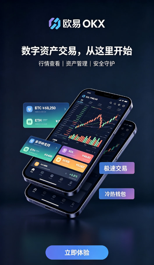 欧交易所app官网下载安全交易界面配图